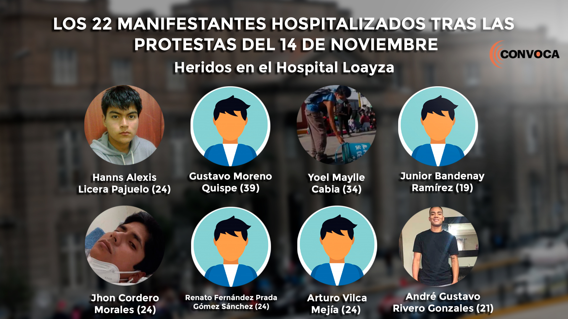 Heridos Hospital Almenara