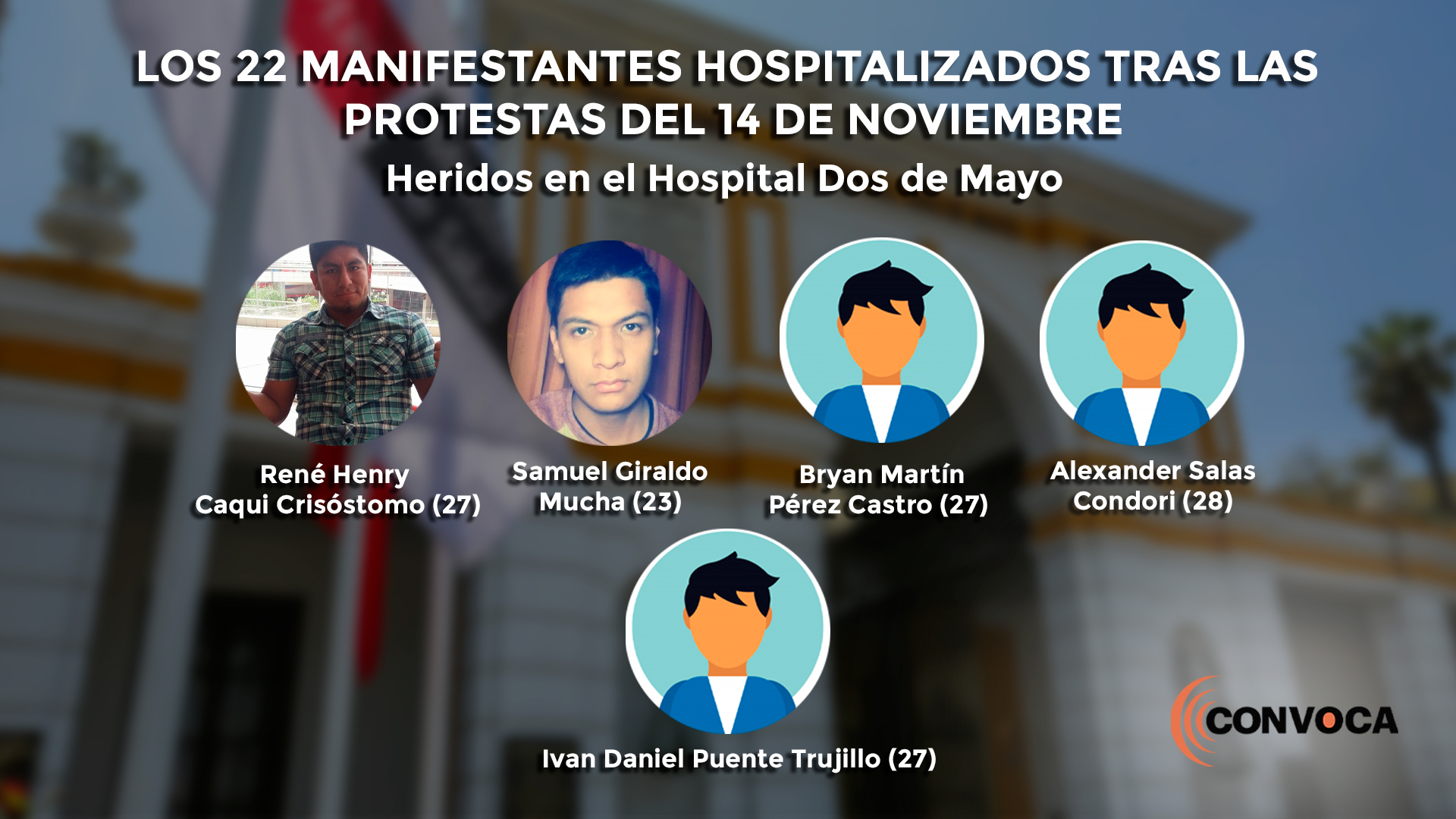 Heridos Hospital Dos de Mayo