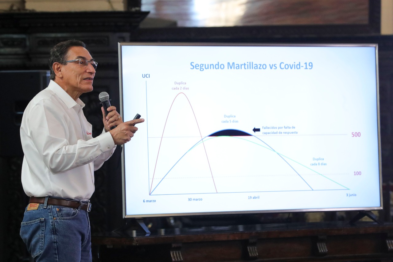 Martín Vizcarra explica técnica del martillo