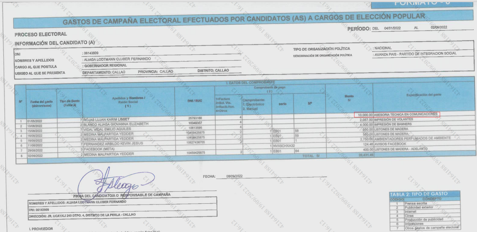 CLUBER ALIAGA GASTO CAMPAÑA