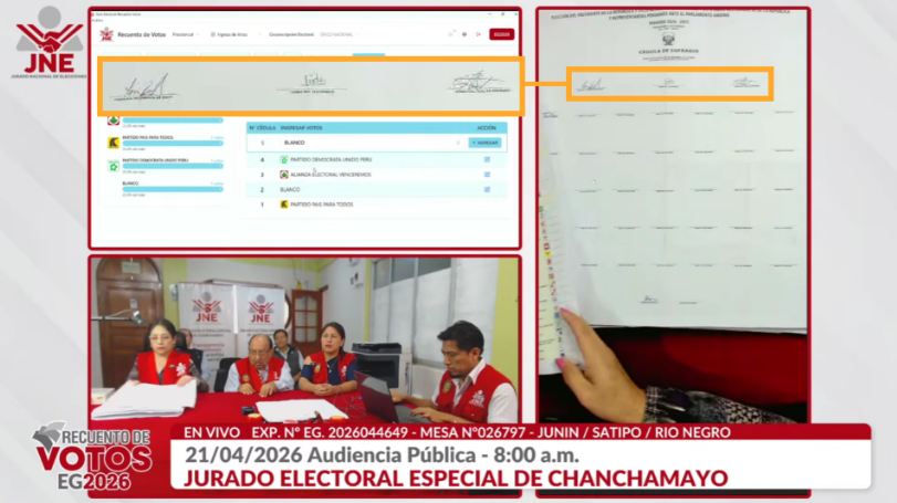 verificación