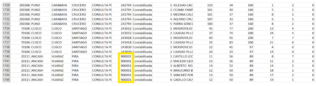 verificacion