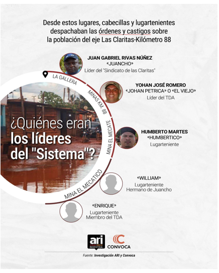 informe