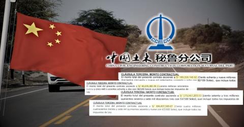 empresa china