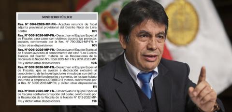 Fiscal Tomas Galvez - golpe a la justicia